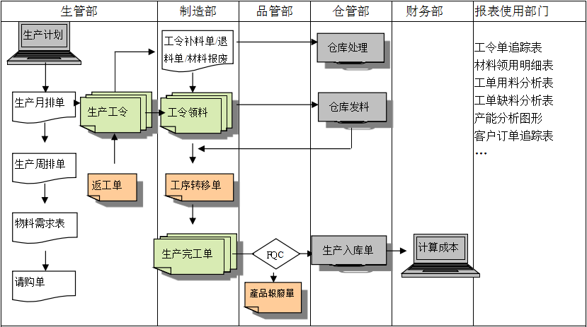 生产制造乐竞电竞平台_乐竞(中国)乐竞电竞平台_乐竞(中国)
