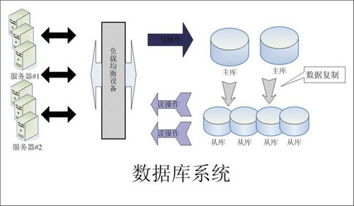怎样的Erp乐竞电竞平台_乐竞(中国)
可以提升企业的创新力与竞争力?