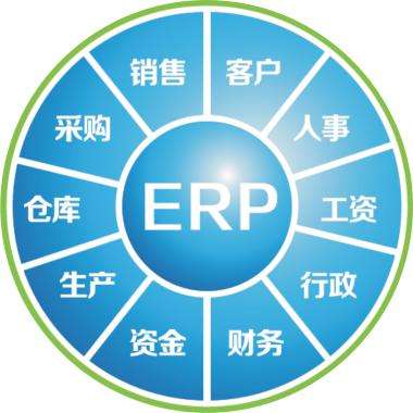 erp企业管理乐竞电竞平台_乐竞(中国)
