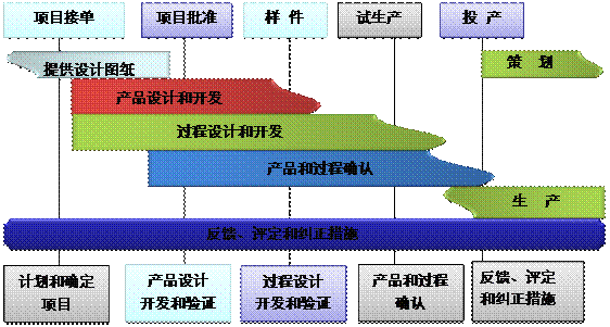 乐竞电竞平台_乐竞(中国)